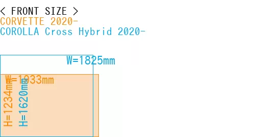 #CORVETTE 2020- + COROLLA Cross Hybrid 2020-